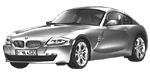 BMW E86 C262A Fault Code